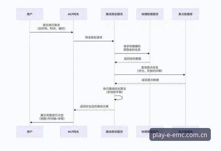 易倍体育最新版官方下载全流程详解：从登录体验到版本升级的深度指南